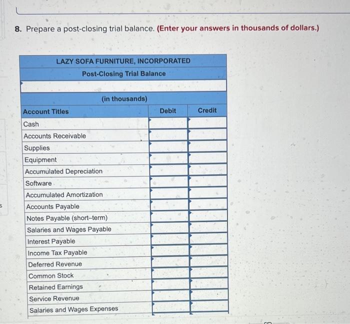 below) Alison and Chuck Renny began operations of their furniture repair shop