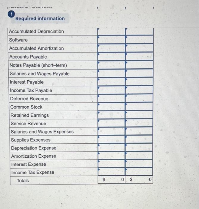 (Lazy Sofa Furniture, Incorporated) on January 1. 2020. The annual reporting period
