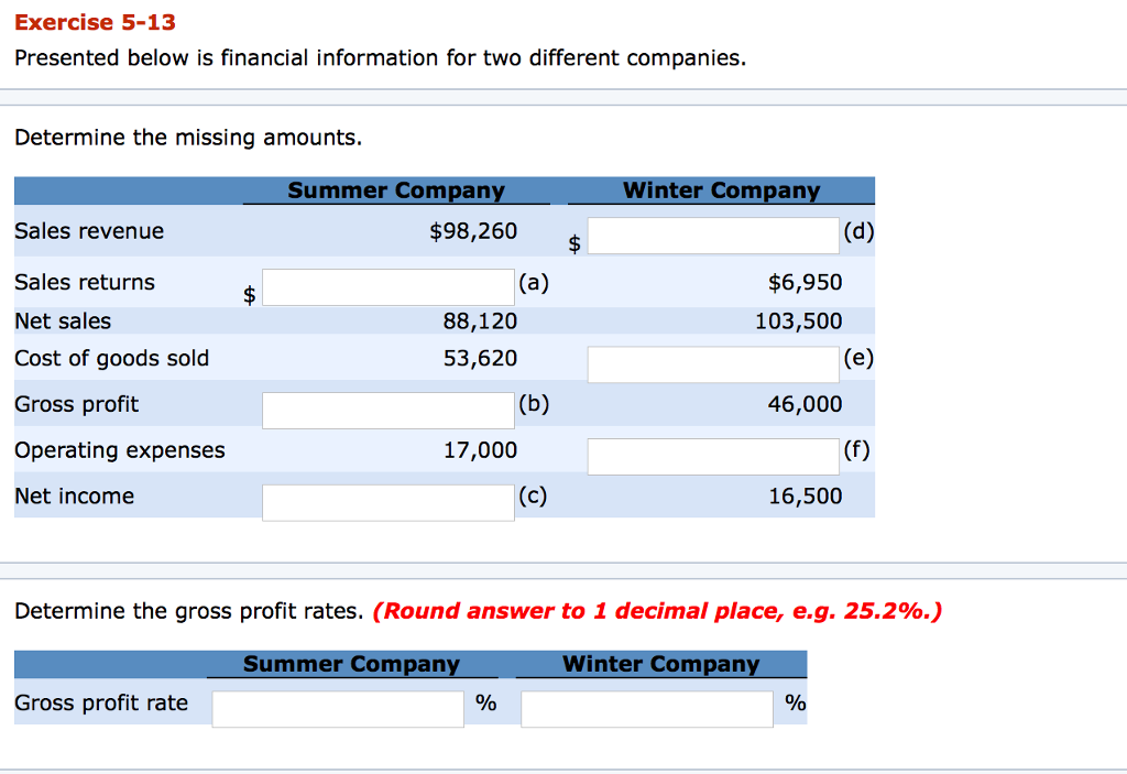  Presented below is financial information for two different companies. Determine the