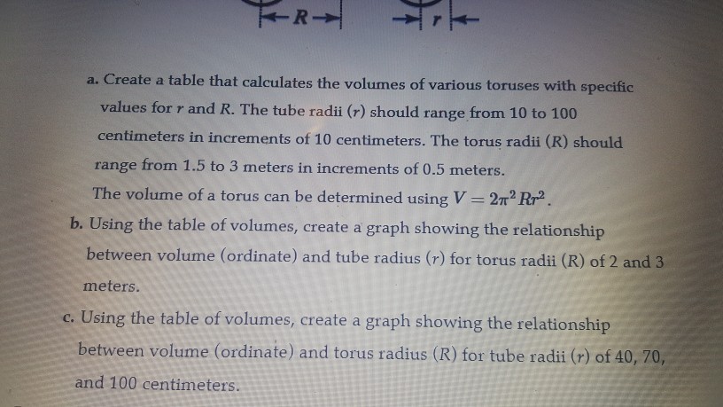 8. In the 1950s, a team at Los Alamos National Laboratories built