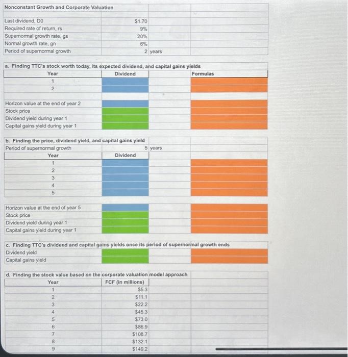 in recent years. This same growth rate is expected to last for