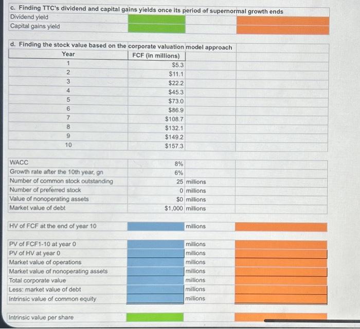another 2 years, then decline to gn=6%. The data has been collected