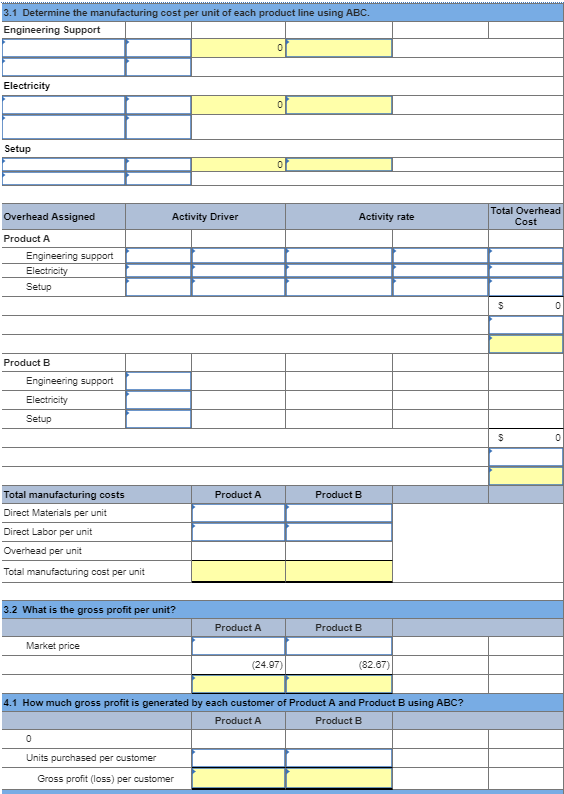produced by Tadros Company. Product A Direct materials Direct labor hours Machine