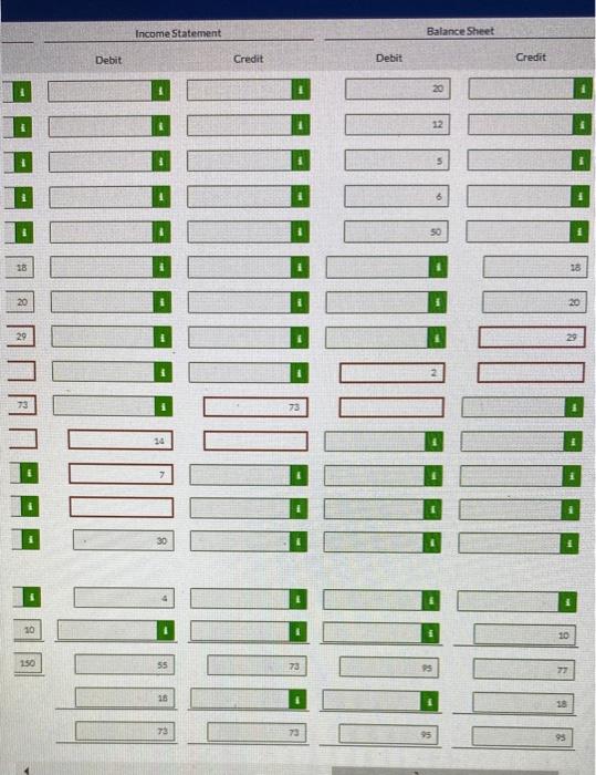 appears below. Using the adjustment data below.complete the worksheet. Add any accounts