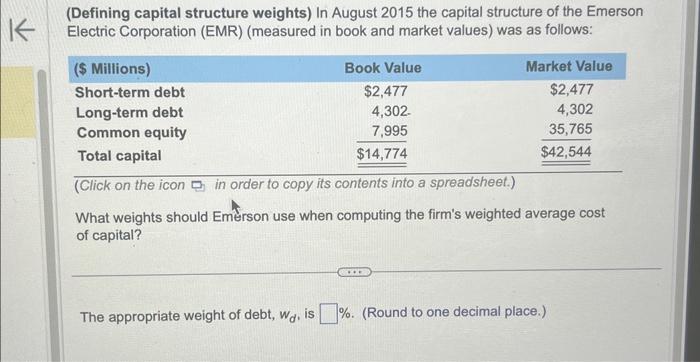  (Defining capital structure weights) In August 2015 the capital structure of