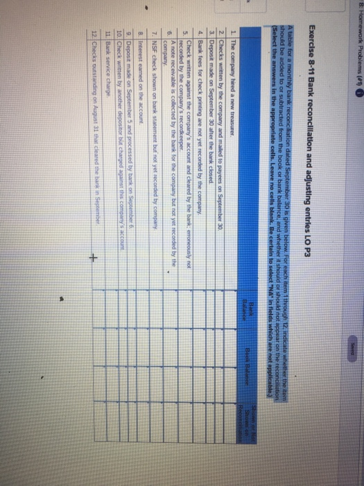  8: Homework Problems (1) Exercise 8-11 Bank reconciliation and adjusting entries