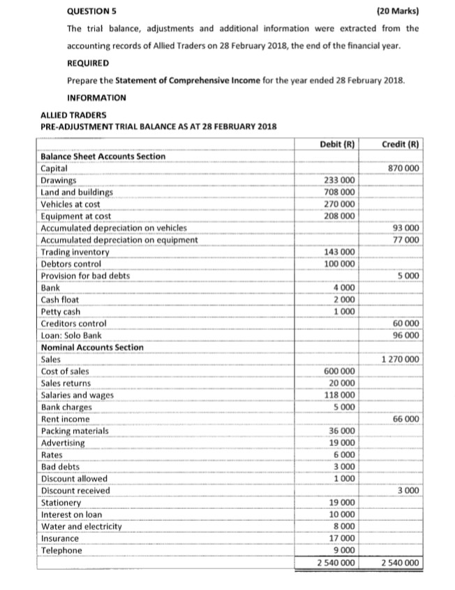 Please answer the question using the information on both pictures. (20