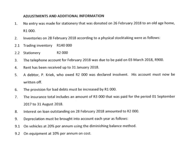 Marks) QUESTIONS The trial balance, adjustments and additional information were extracted from