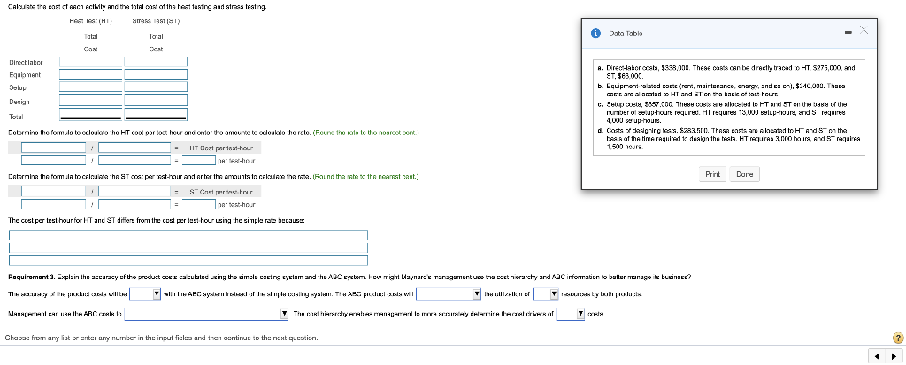 on materials and operates al capacity. Under its current simple casting system,