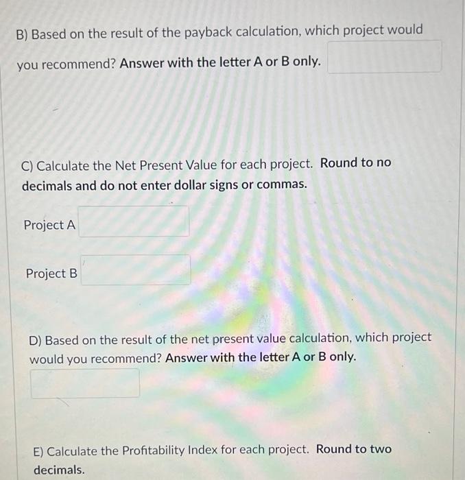 The company's required rate of return for projects of this risk level
