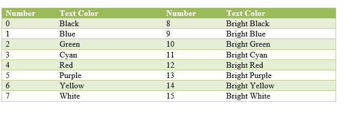  Write a C++ program that asks the user to select a