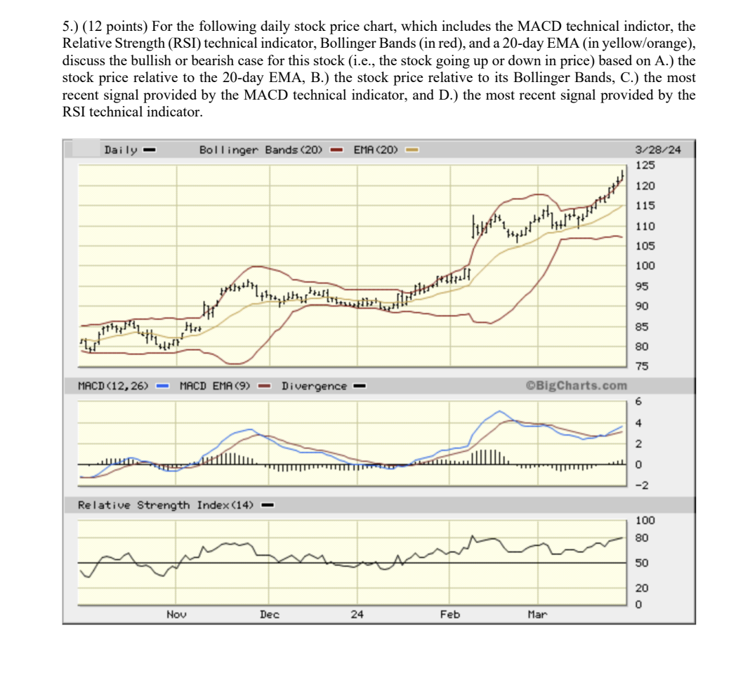  5.)(12 points) For the following daily stock price chart, which includes