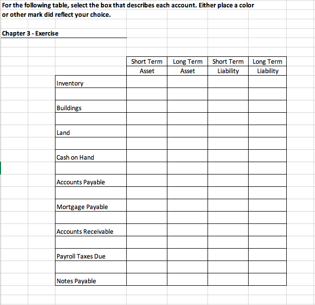 For the following table, select the box that describes each account.