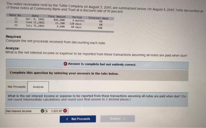 on August 3, 20x1, are summarized below. On August 4, 20x1. Tuttle