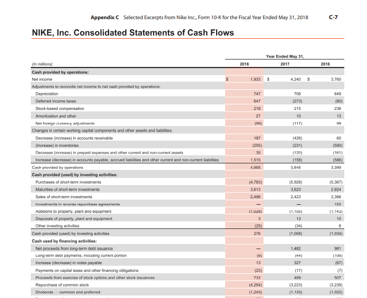 need help with if somebody can. It is a pretty tough and