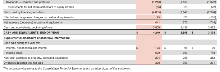 long problem and I really need help with how to answer it