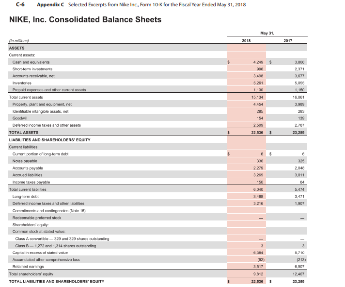 and what the answer is, because it will be a problem like