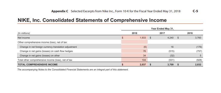 this on the test which will help me maintain a good grade.