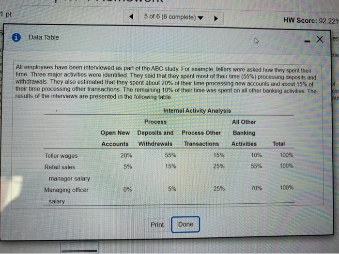Arlington State Savings Bank (ASSB) is a retail branch in a rapidly