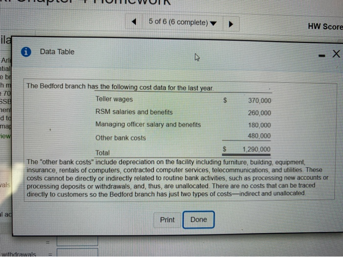 growing residential area. It services individuals and local businesses. To support its