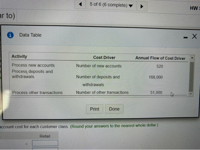 services, the branch employs 14 tellers, 3 retail sales managers (RSM), and