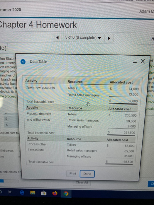 the branch managing officer. The branch services about 2.900 customers. Each of