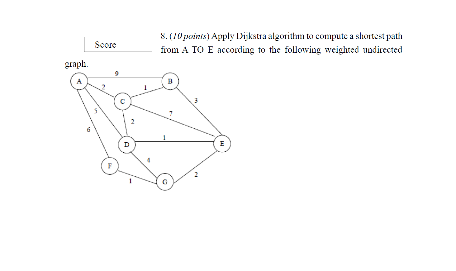 8. (10 points) Apply Dijkstra algorithm to compute a shortest path
