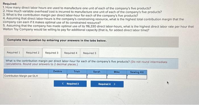 Company manufactures a line of dolls and a sewing kit. Demand for