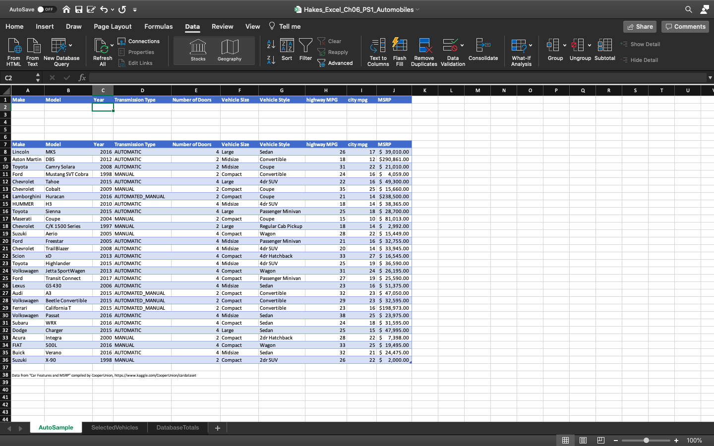 Complete the DatabaseTotals worksheet using the appropriate database functions using the CarDatabase