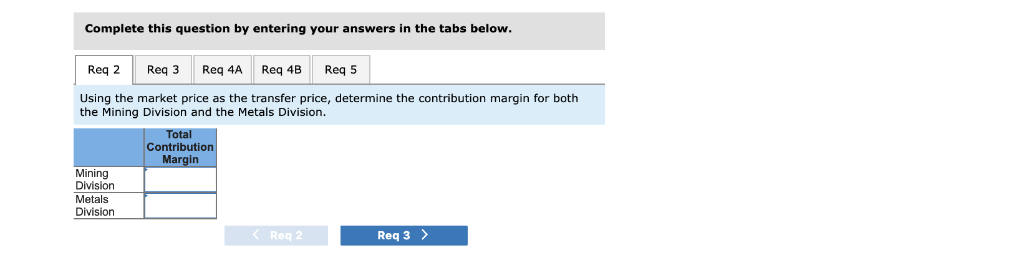 Provo Consolidated Resources Company (PCRC) has several divisions. However, only two divisions