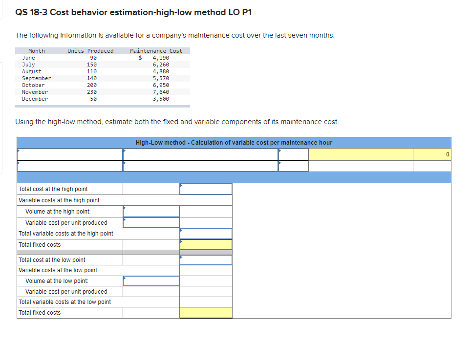  QS 18-3 Cost behavior estimation-high-low method LO P1 The following information