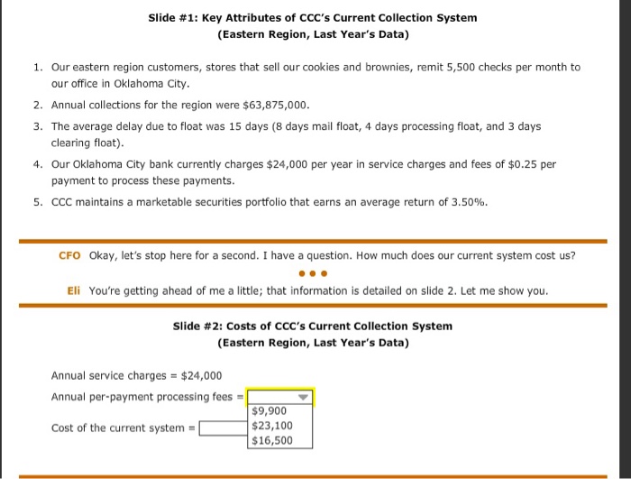 executive conference room, Akiko Holmes, the chief financial officer of Chocolate Cookie