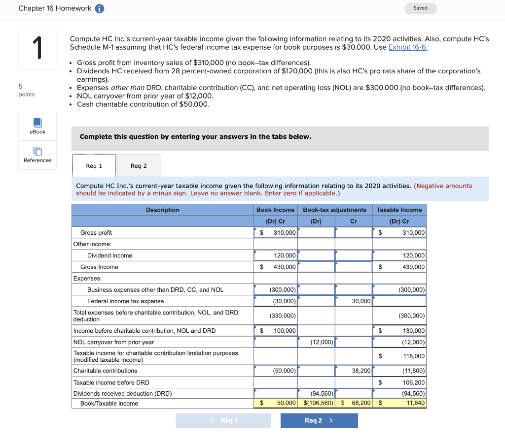  Chapter 16 Homework A Saved 1 Compute HC Inc.'s current-year taxable