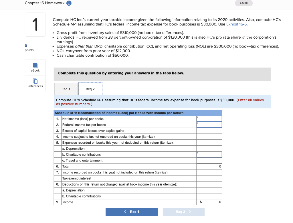 income given the following information relating to its 2020 activities. Also, compute