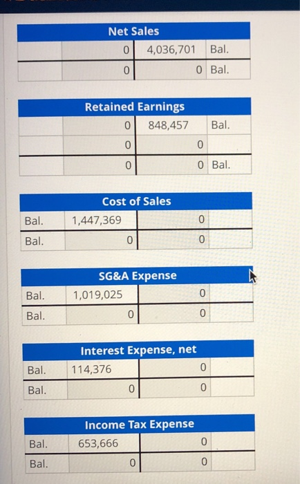 Tencor as of June 30, 2018 follows Smillions Debit Credit Net sales