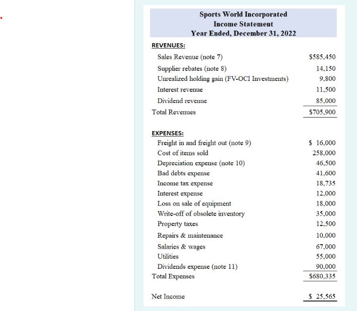 Prepare income statement Notes & extra information provided to you from discussions