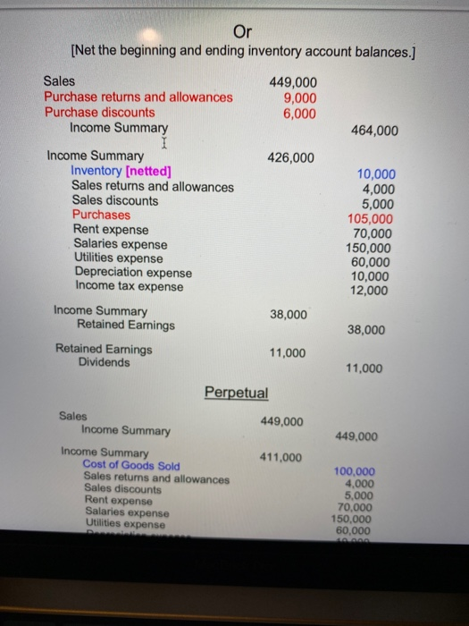 balance, record closing entries for (1) a periodic inventory system and (2)