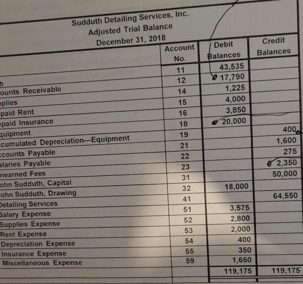 do u think u could help me with the jornal entries for