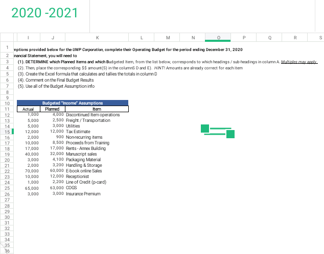 the UWP Corporstion, co late: For this Firancial Statement, you will need