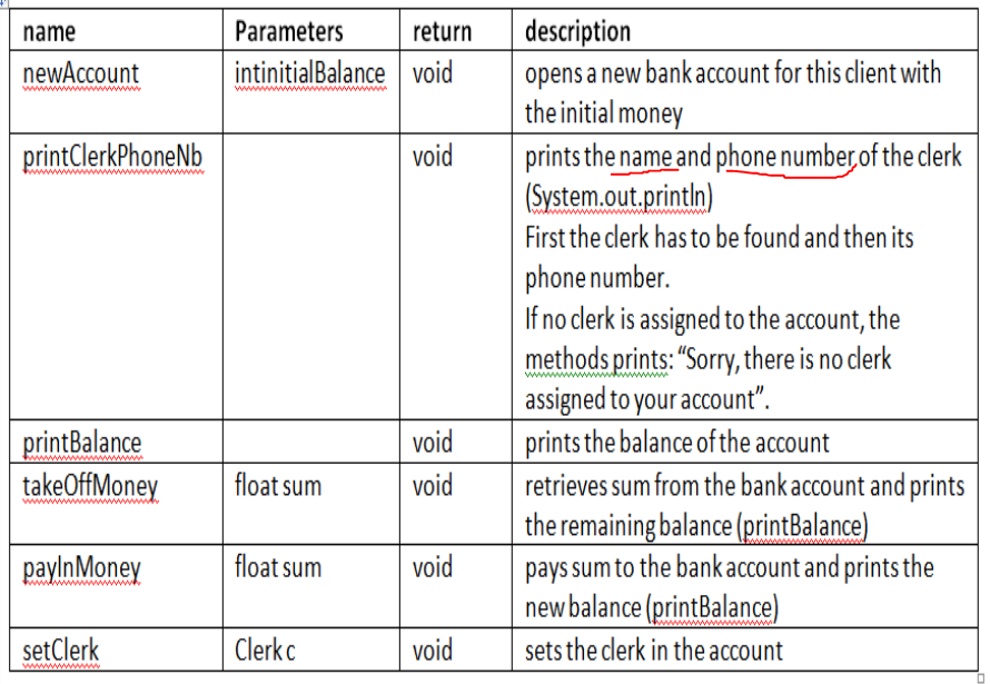  name newAccount Parameters return intinitialBalance void printClerkPhoneNb void description opens a