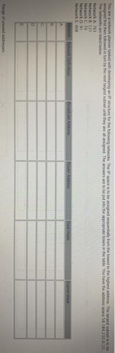 You are a network planner tasked with developing an IP structure