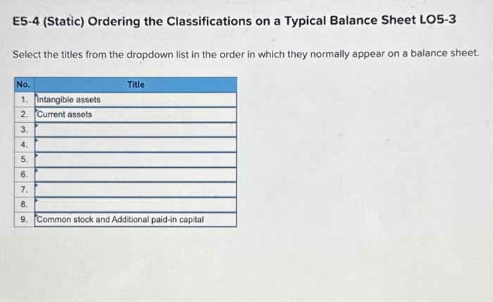  E5-4 (Static) Ordering the Classifications on a Typical Balance Sheet LO5-3