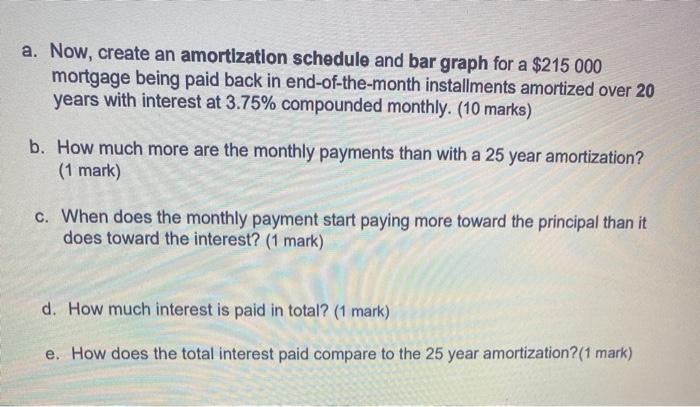  a. Now, create an amortization schedule and bar graph for a