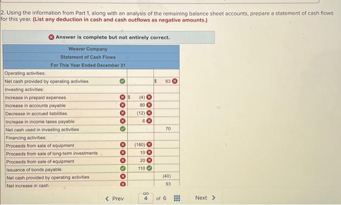 activities Investing activities. Increase in prepaid expenses Increase in accounts payable Decrease