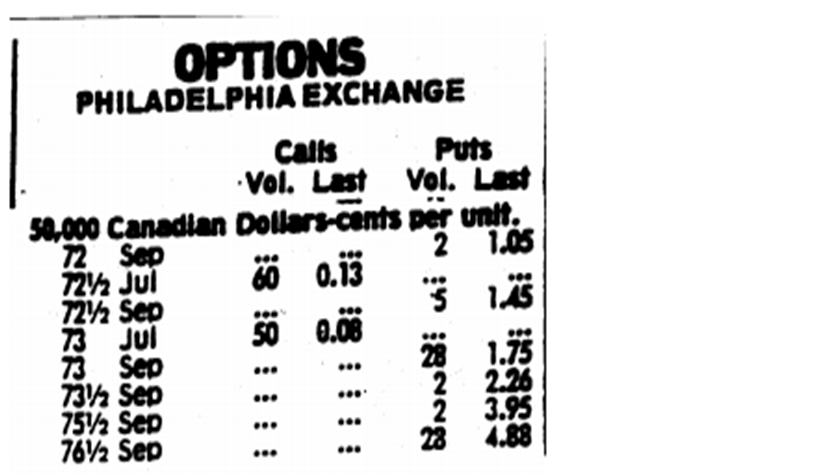 I had a answer, but I need the process to get those