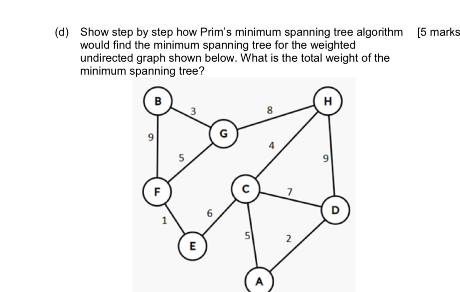  (d) Show step by step how Prim's minimum spanning tree algorithm