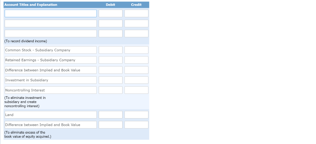 Set Company for $712,000, an amount $19,000 in excess of the book