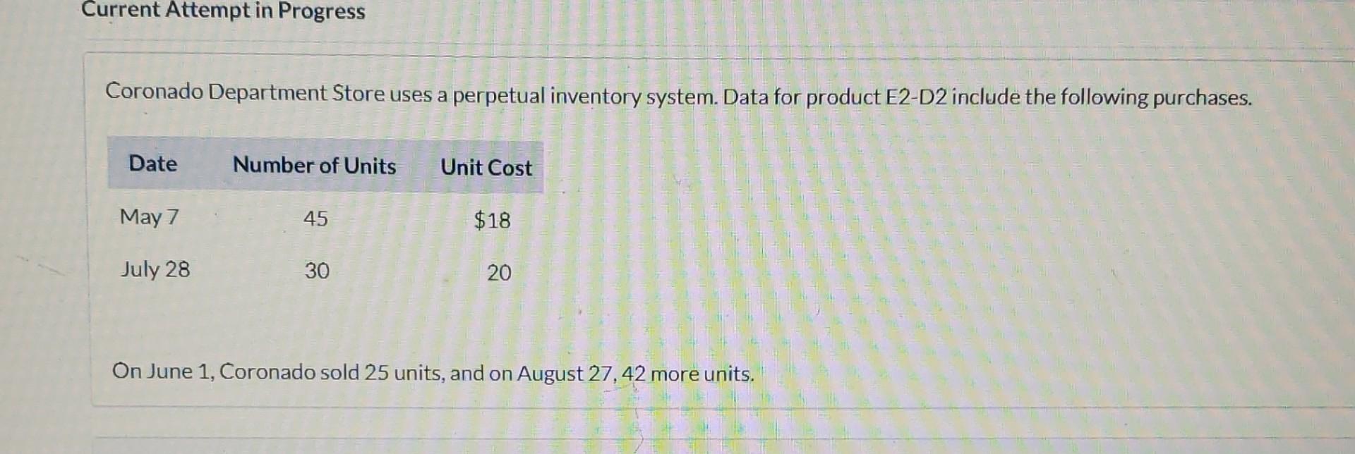  Current Attempt in Progress Coronado Department Store uses a perpetual inventory