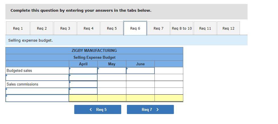 Budgeted sales in units follow: April, 22,500; May, 19,500; June, 21,700; and