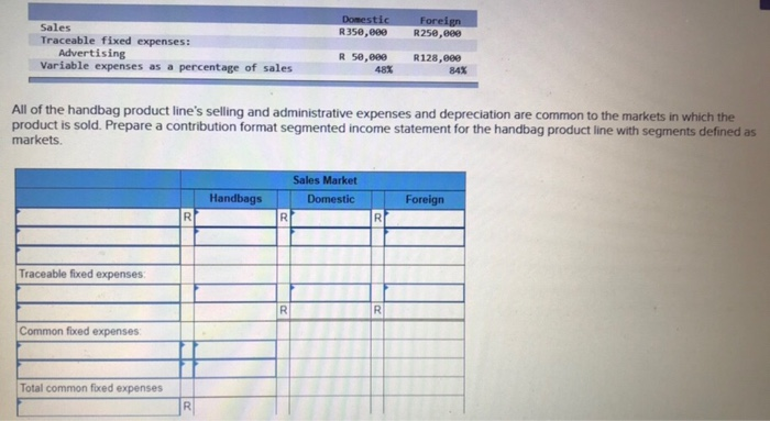 R 4,870,080 R 2,200,860 1,969,e00 1,e60,e00 R 1,878,809 909,800 Variable expenses Contribution